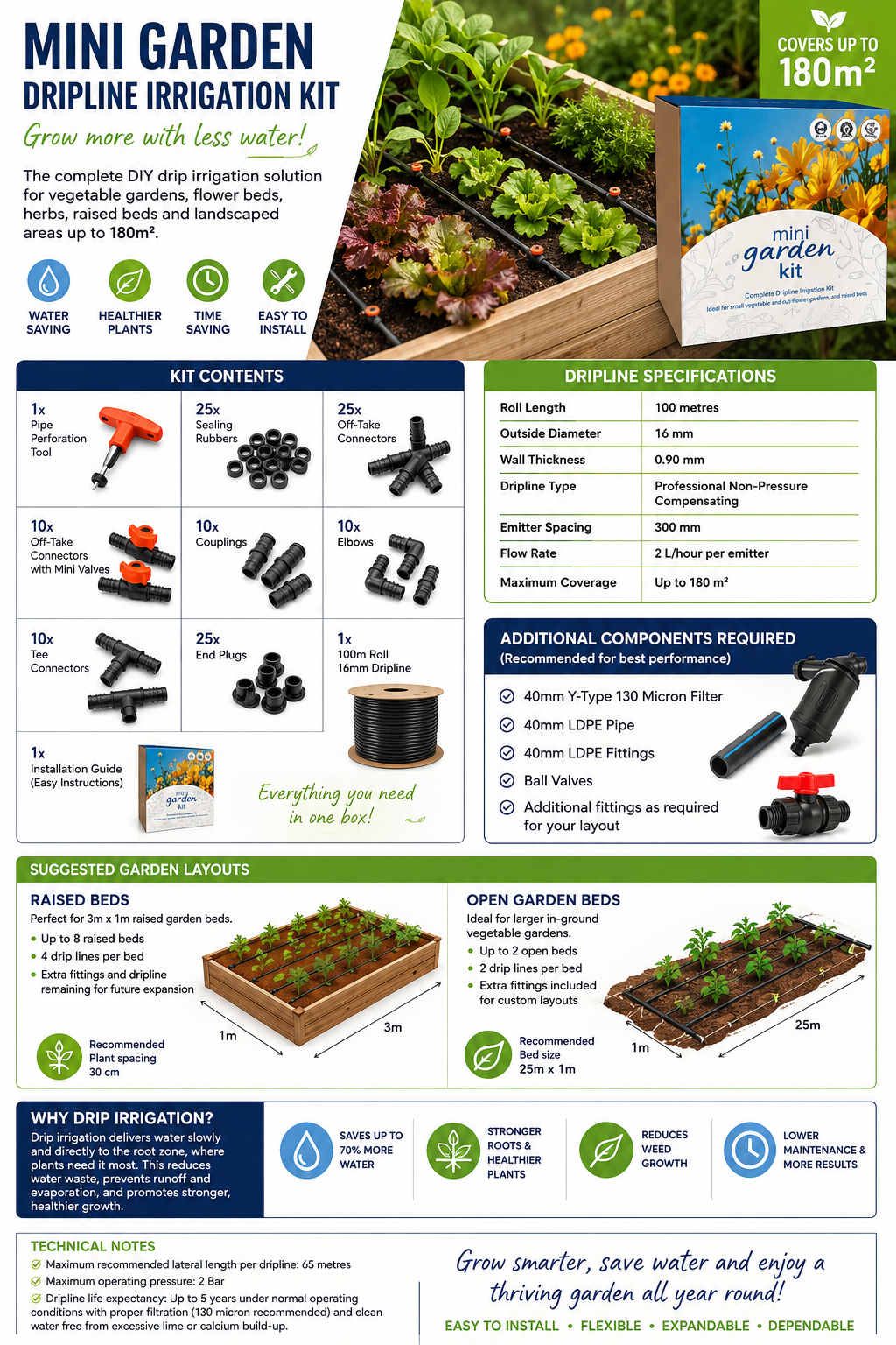 Mini Garden Dripline Irrigation Kit 300m - Image 2