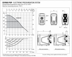 Alternative view of DAB EsyBox POP