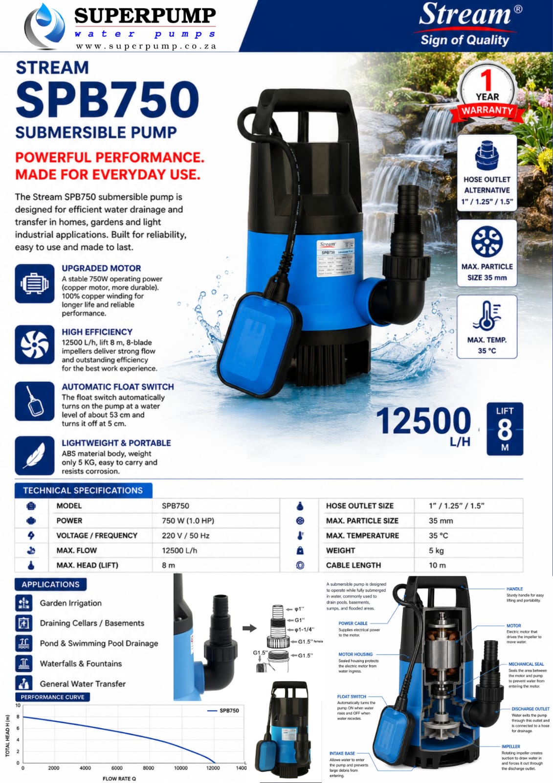 Stream SPB750 0.75kw 230V Submersible Dirty Water Pump with float switch - Image 10