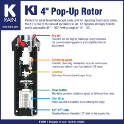 Alternative view of K-RAIN K1 SMART SET ROTOR(10003)