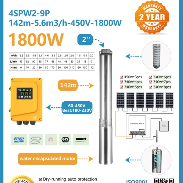 Alternative view of SamKing A/D-4SPW2-9P Pump/Motor/Controller