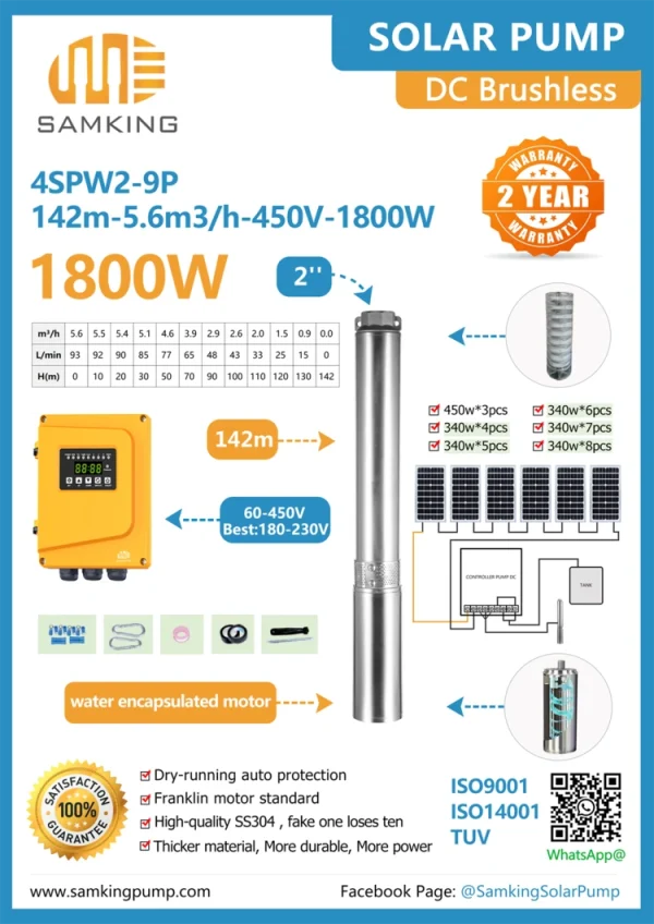 SamKing A/D-4SPW2-9P Pump/Motor/Controller - Image 2