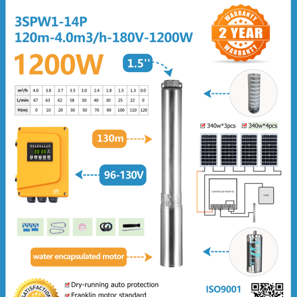 Alternative view of SamKing A/D-3SPW1-14P Pump/Motor/Controller