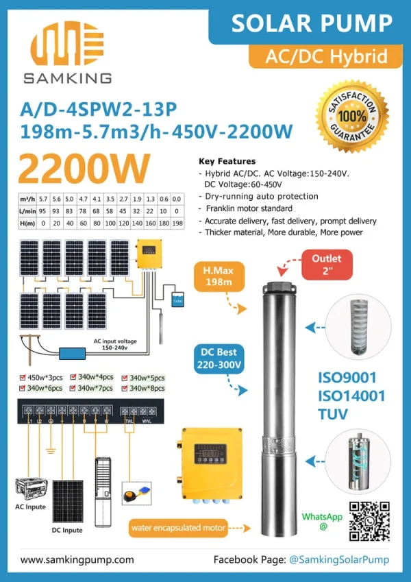 SamKing A/D-4SPW2-13P Pump/Motor/Controller Pump/Motor/Controller - Image 2