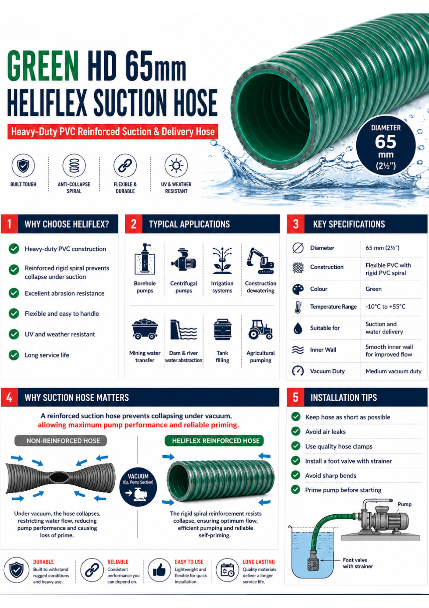 Suction Hose HD 63mm per meter - Image 3