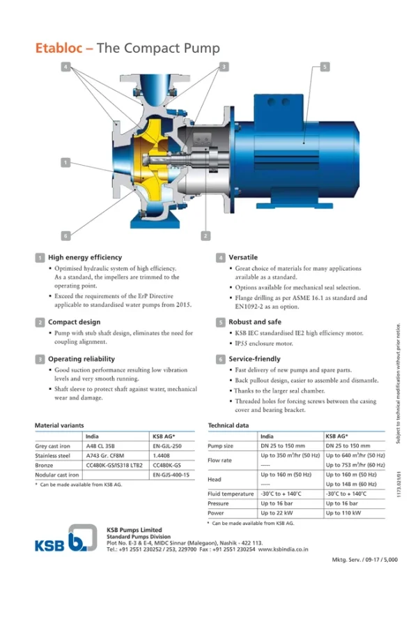 KSB Etabloc 050-032-160 End suction Pump 3kW IE1 IP55 - Image 3
