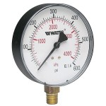 Pressure gauge